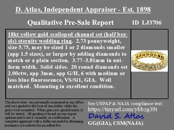 2.00ctw Round Brilliant Cut Diamond Half-Bezel Eternity Band