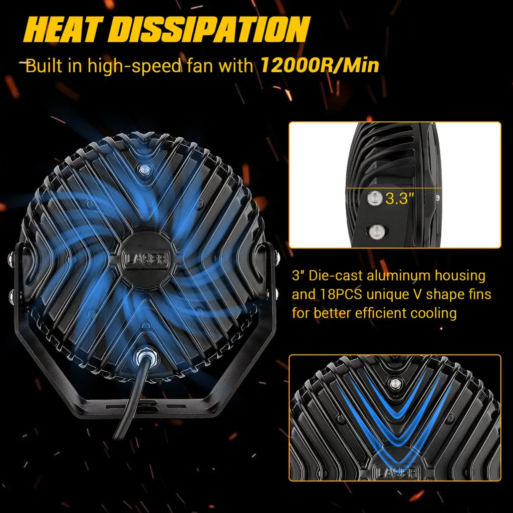 Auxbeam - 7 Inch 90W Round Spot Beam Offroad LED Driving Lights for SAE compliant