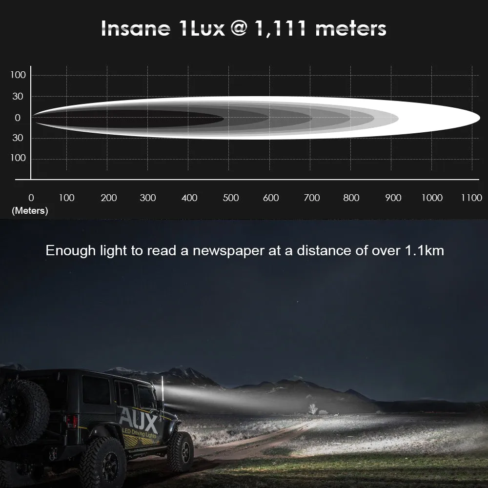 Auxbeam - 7 Inch 90W Round Spot Beam Offroad LED Driving Lights for SAE compliant