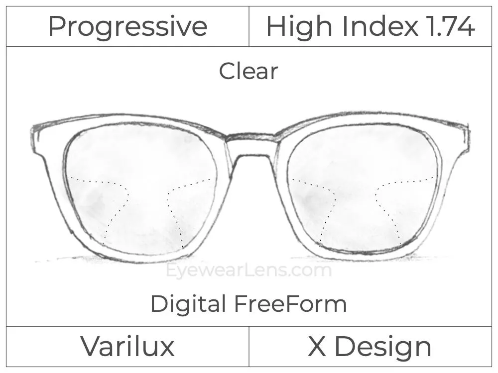 Progressive - Varilux - X Design - Digital - High Index 1.74 - Clear