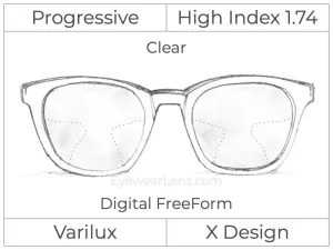 Progressive - Varilux - X Design - Digital - High Index 1.74 - Clear