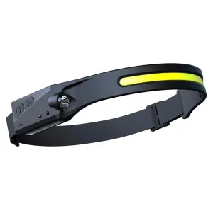 Wide Angle Garage Headlamp